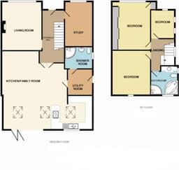 Property preview