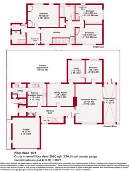 Property preview