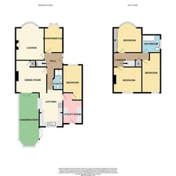 Property preview