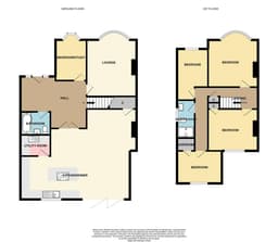 Property preview