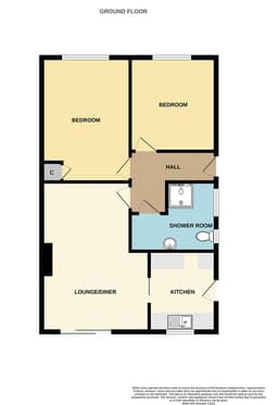 Property preview