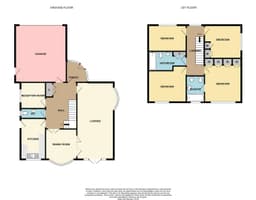 Property preview