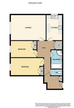 Property preview