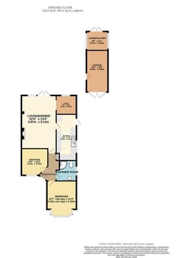 Property preview