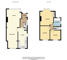 Property preview