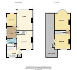 Property preview