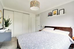 Property preview