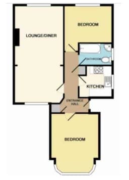 Property preview