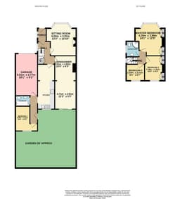 Property preview