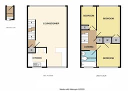 Property preview