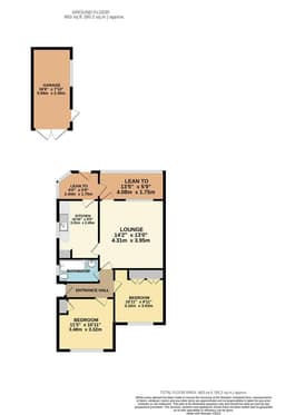 Property preview
