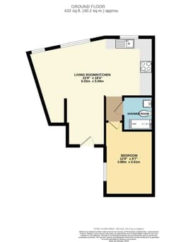 Property preview
