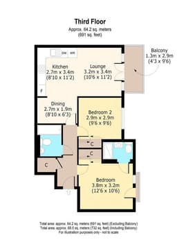 Property preview