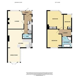 Property preview