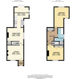 Property preview