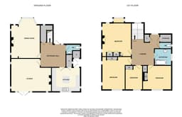 Property preview