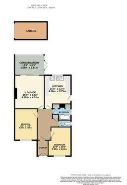 Property preview