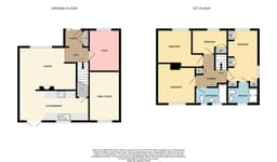 Property preview