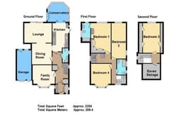Property preview