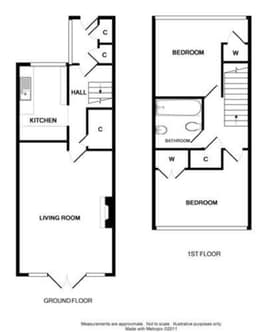Property preview