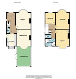 Property preview