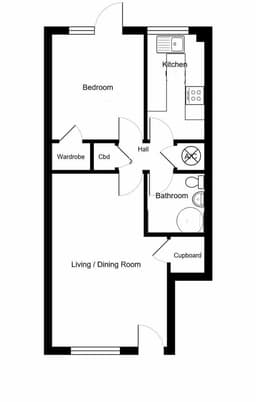 Property preview