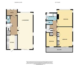 Property preview