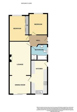 Property preview