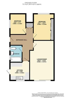 Property preview