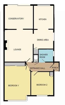 Property preview