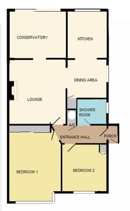 Property preview