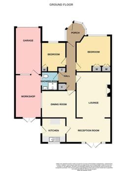 Property preview
