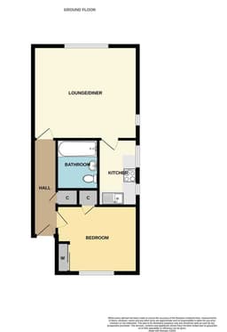 Property preview