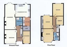 Property preview