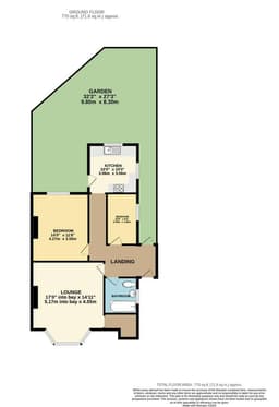 Property preview