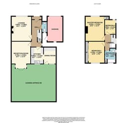 Property preview