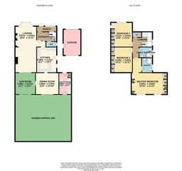 Property preview