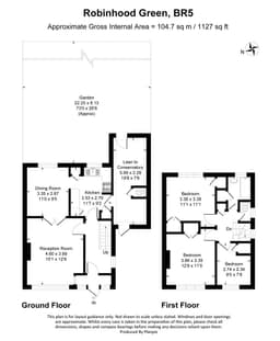 Property preview