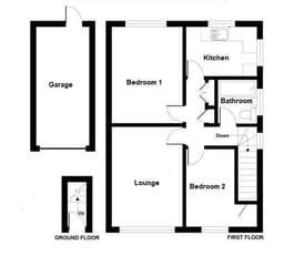 Property preview