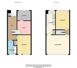 Property preview