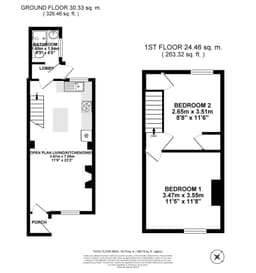 Property preview