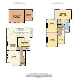 Property preview
