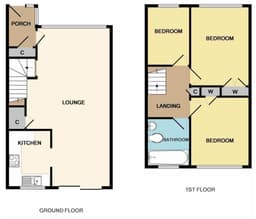 Property preview