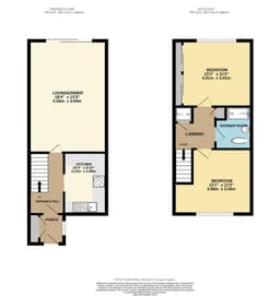 Property preview