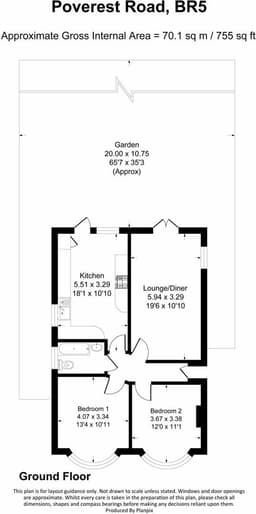 Property preview