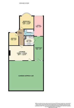 Property preview