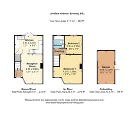Property preview
