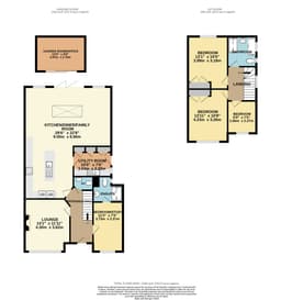 Property preview