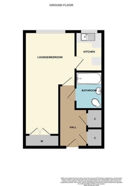 Property preview