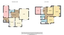 Property preview
